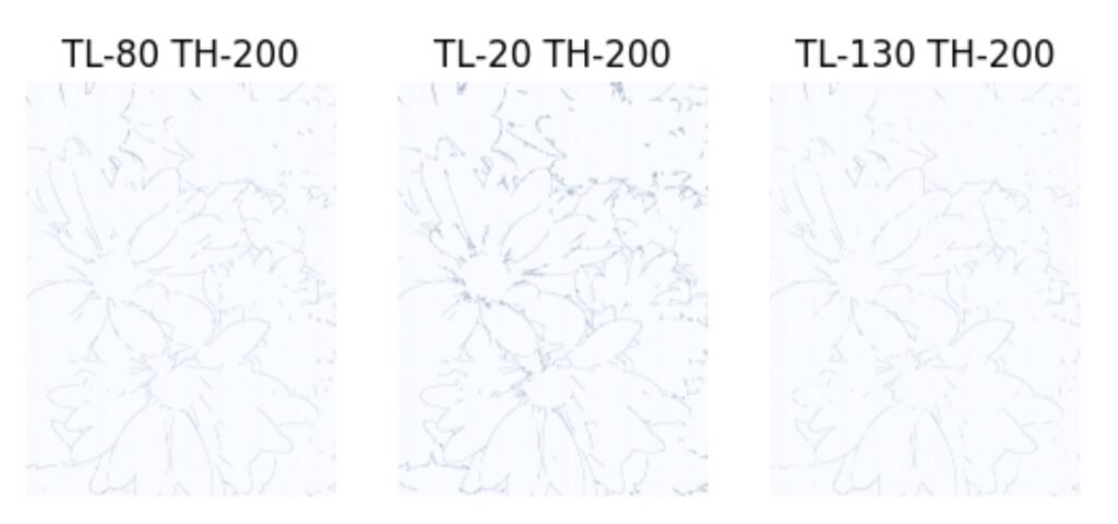 Edge Detection with Canny Algorithm – TL – Threshold Low, TH – Threshold High